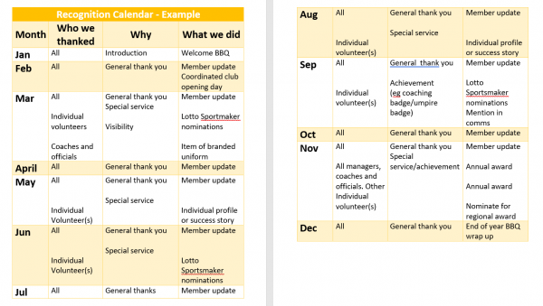 Volunteer Recognition Calendar Plan Example