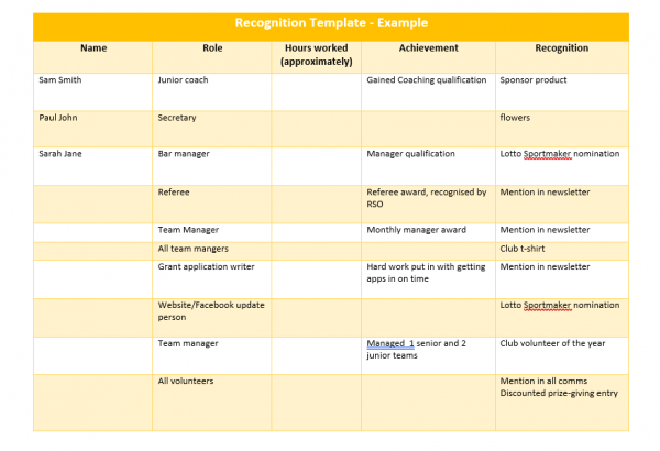 Volunteer Recognition Template Example